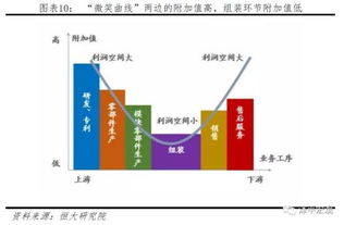 任澤平 中美貿易戰背后更深層次的是改革戰與技術轉讓之爭